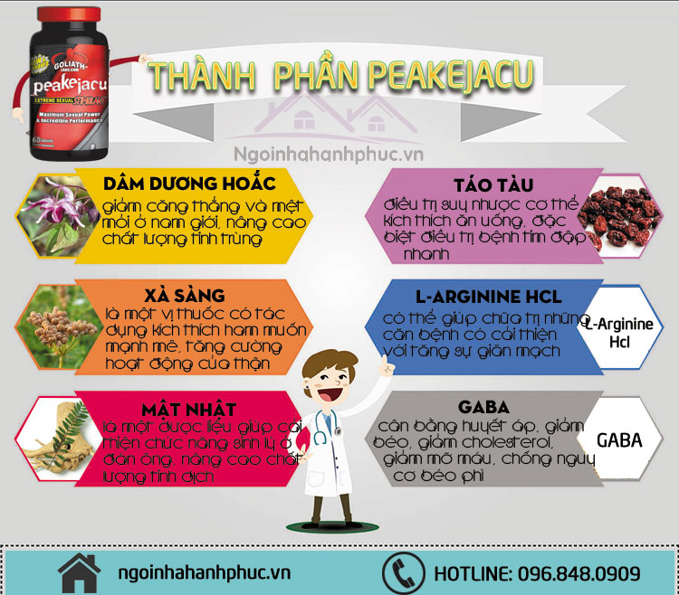 hỗ trợ điều trị rối loạn cương dương peakejacu 2 hỗ trợ điều trị rối loạn cương dương peakejacu 2