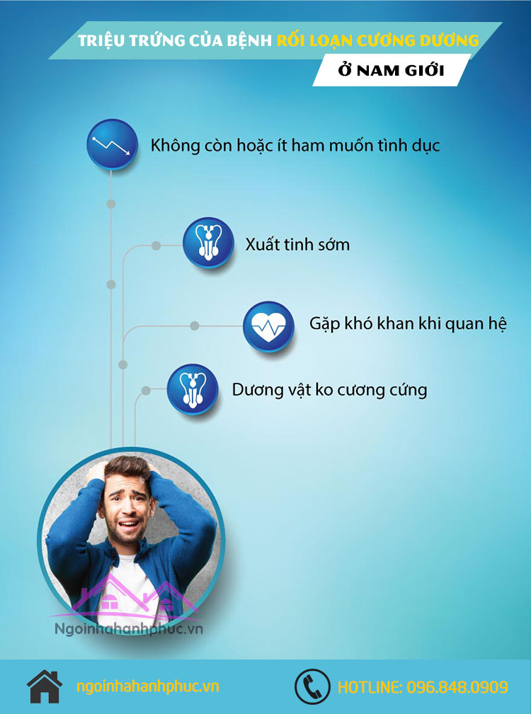 hỗ trợ điều trị rối loạn cương dương peakejacu hỗ trợ điều trị rối loạn cương dương peakejacu