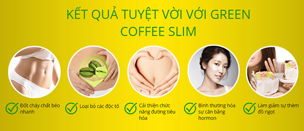 Viên uống giảm cân nhanh chóng Green Coffee Slim 4