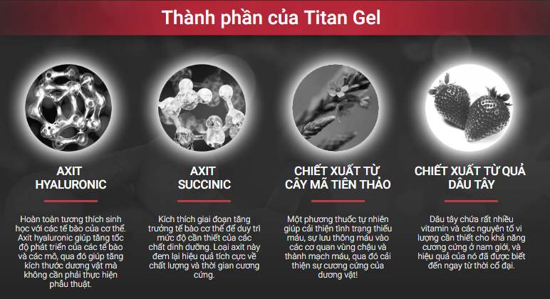Tin đồn về titan gel là như thế nào ?