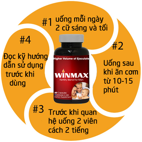hỗ trợ điều trị vô sinh nam winmax for men 7